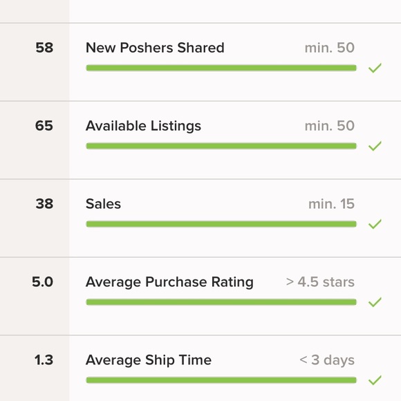 Meet your Posher, Alice - Picture 6 of 6